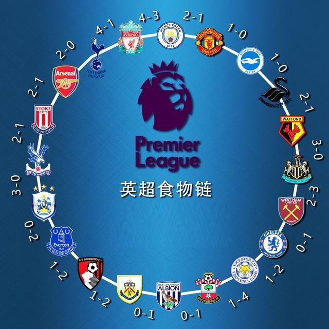 半场：马竞1-0圣吉罗斯，阿尔瓦雷斯破门，格列兹曼进球被吹