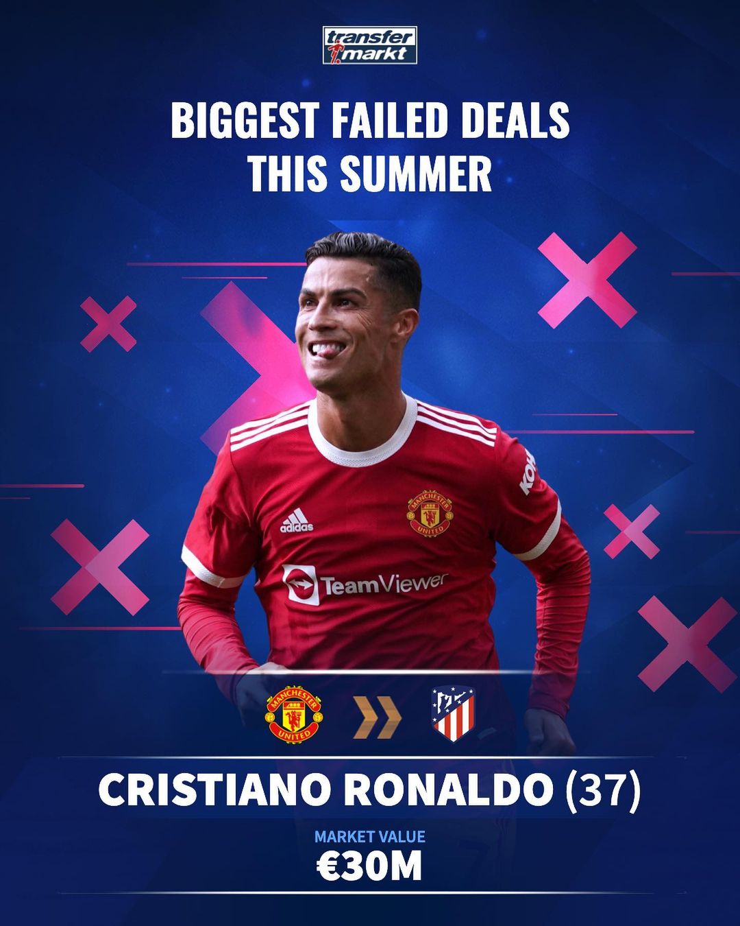 佩杜拉：虽然莫拉塔赛季至今13场0进球，但科莫依然信任他